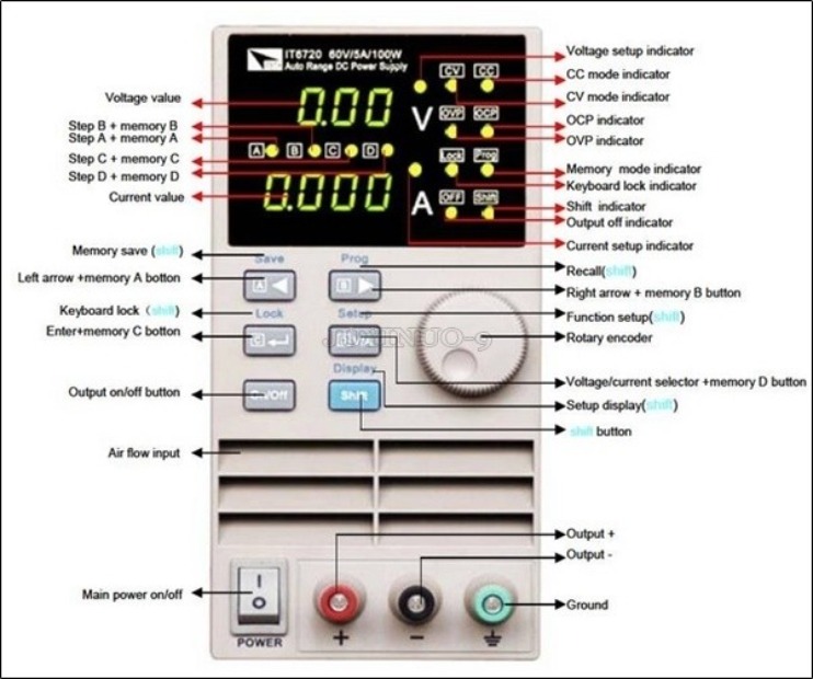 Nouveau Itech IT6720 alimentat - Programmable Dc Power Supply 60V 5A avis et prix